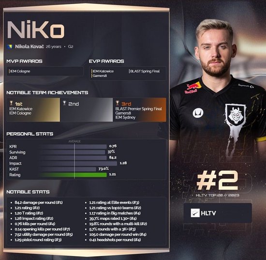 扑克中的取舍哲学（扑克里的权衡之道）