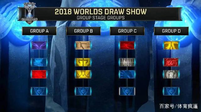 Bilibili Gaming 员工更新了视频： bin 的两种排位赛模式：“坐下” ／ “认真”