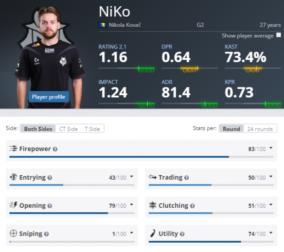 corporate-trust-elements